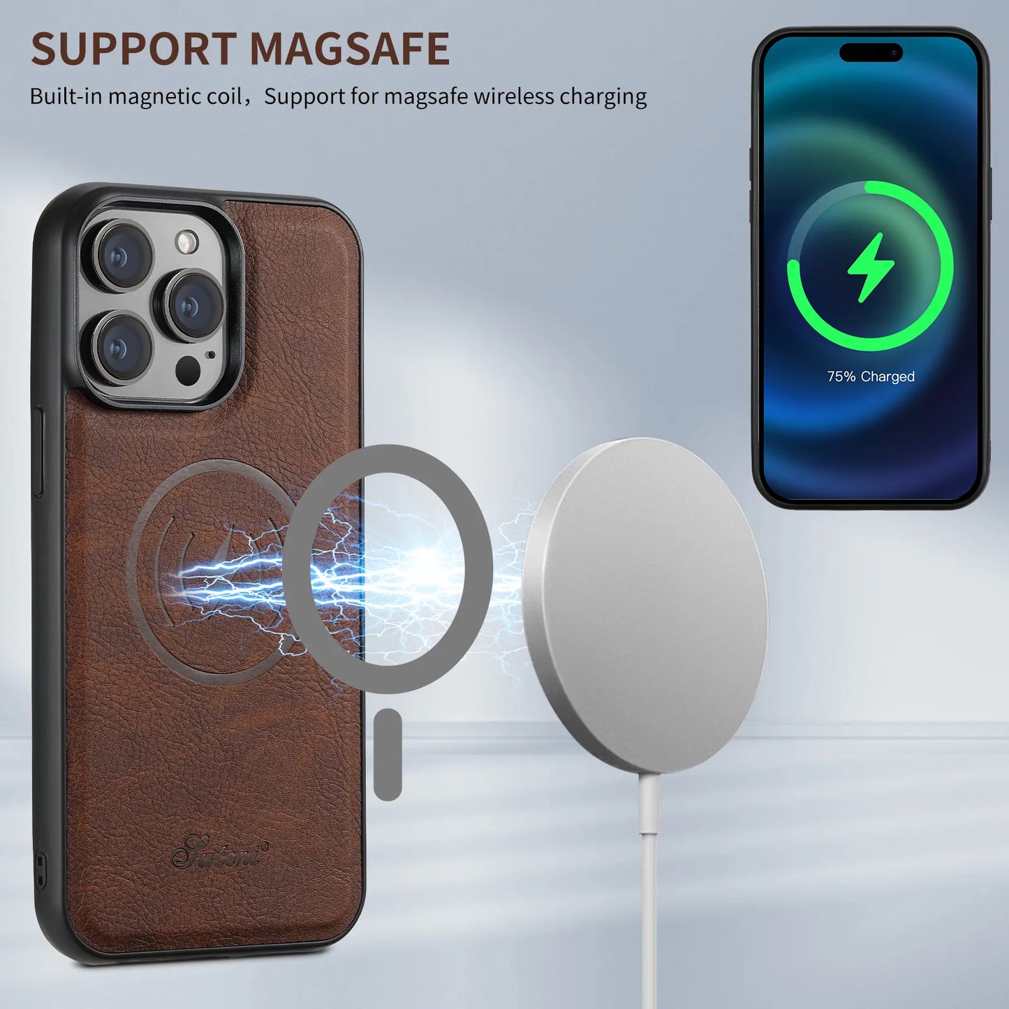 iPhone 12 a 14 MagSafe /  Funda  de Cuero con Billetera magnética